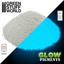 Green Stuff World - Glow in the Dark - MIND TURQUOISE