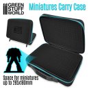 Green Stuff World - Transport Case with Pick and Pluck Foam