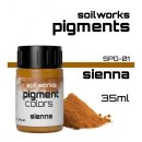 Scale 75 - Soilworks: Pigments - Sienna