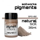 Scale 75 - Soilworks: Pigments - Natural Soil