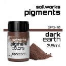 Scale 75 - Soilworks: Pigments - Dark Earth