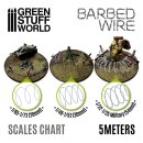 Green Stuff World - simulated BARBED WIRE - 1/48-1/52 (30mm)