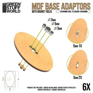 Base Adapters