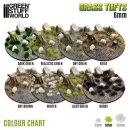 Green Stuff World - Static Grass Tufts 6 mm - Dark Green