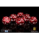 Baron of Dice - Infinity: N4 Aggression Incarnate - Official Dice Set (6 Dices)